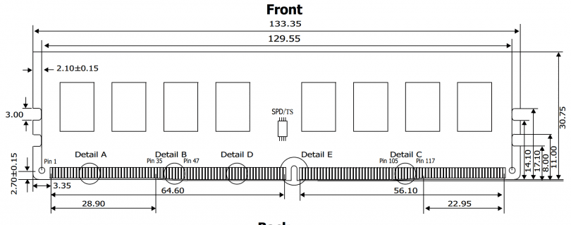 DDR4 esquema