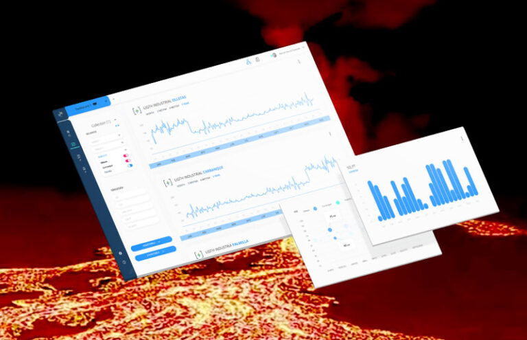 Shapelets estudia erupciones volcánicas