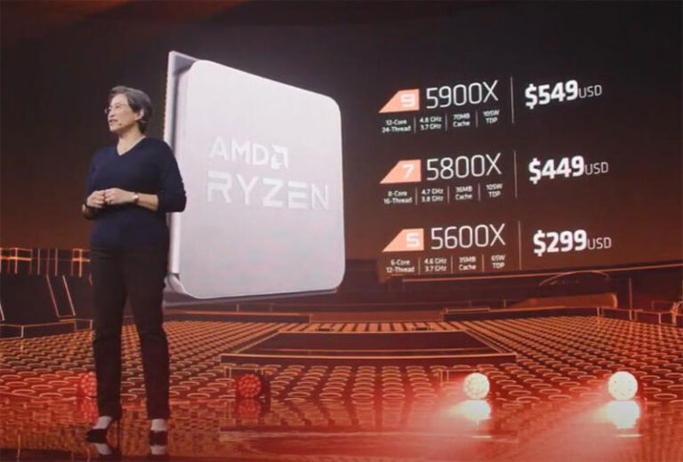 AMD Mercury Research 2021