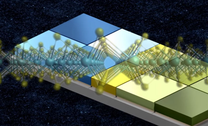 IEDM 2021 Ley de Moore
