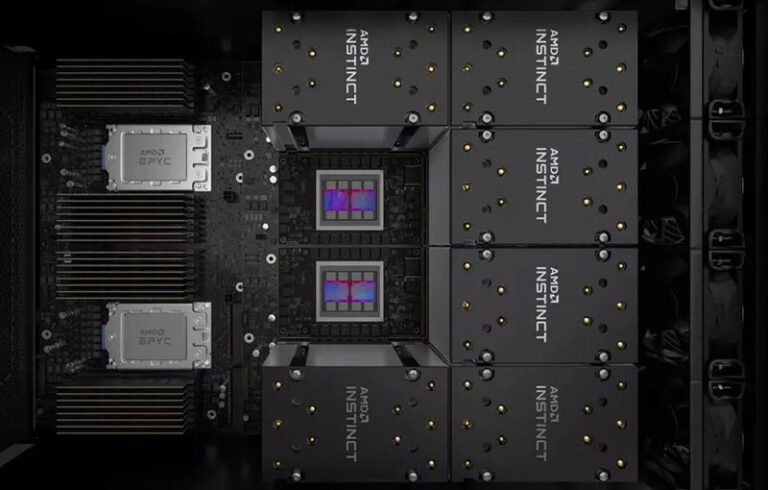 HPC Crusher Laboratorio Nacional oak Ridge