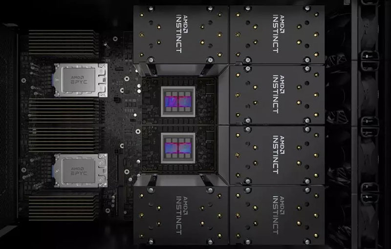 HPC Crusher Laboratorio Nacional oak Ridge