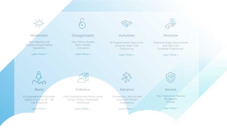 VMware RAN to Edge to Device
