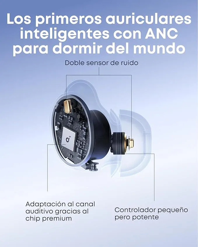 Los SLEEP A30 son parte de las novedades de Soundcore en IFA 2025.