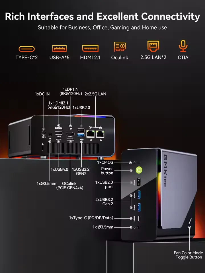 Especificaciones del GMtec K12 Mini PC de 2025 con CPU AMD Ryzen 7 H 255.