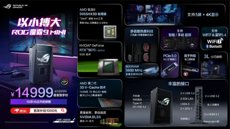 Specs de Asus NUC Mni PC 9950HX3D RTX 5700 2025