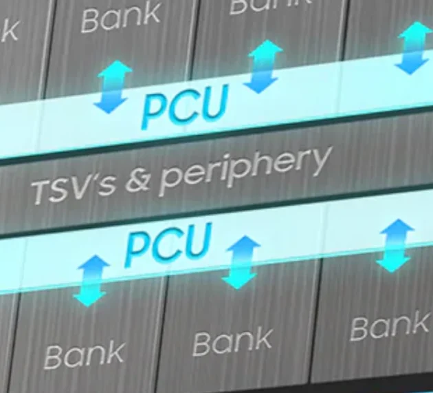 LPDDR6 de Samsung con un consumo 96% inferior