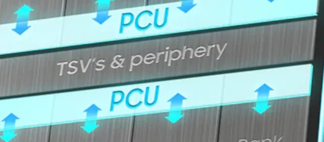 LPDDR6 de Samsung con un consumo 96% inferior