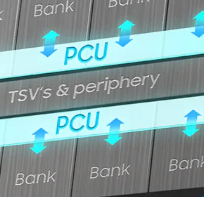 LPDDR6 de Samsung con un consumo 96% inferior