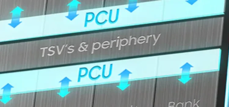 LPDDR6 de Samsung con un consumo 96% inferior