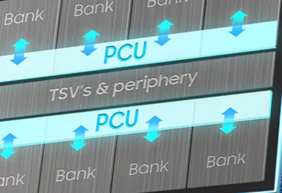 Samsung LPDDR6 NAND Flash Transistores Ferroeléctricos 2026