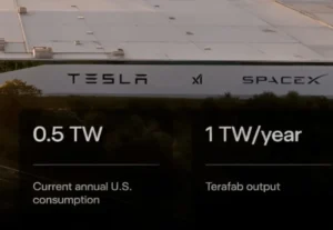 Elon Musk promete mucho con Terafab