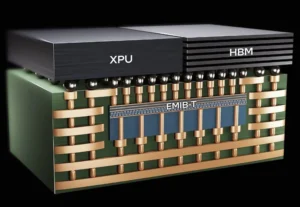 Procesos de Intel EMIB vs TSMC chips obleas wafert 3D